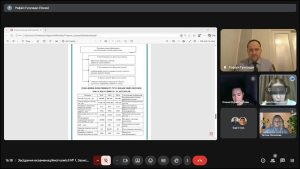 Захист кваліфікаційних робіт. Магістри ОПП «Управління фінансово-економічною безпекою» 23.12.2025