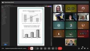 Захист кваліфікаційних робіт. Магістри ОПП «Управління фінансово-економічною безпекою» 23.12.2025