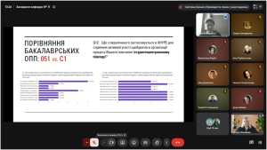 Чуємо. Аналізуємо. Діємо. За результатами опитувань