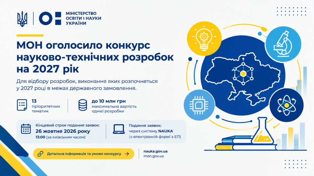 МОН оголосило конкурс науково-технічних розробок на 2027 рік