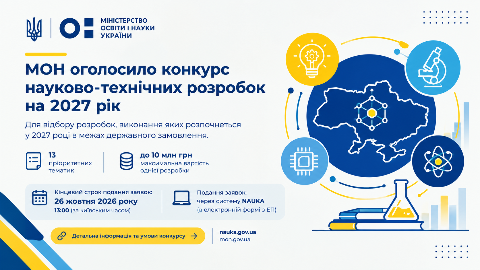 МОН оголосило конкурс науково-технічних розробок на 2027 рік