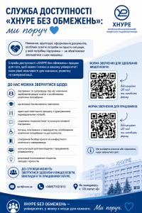 Доступність та підтримка